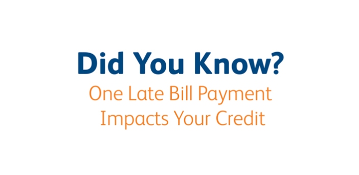 Late Payments Impact the Credit Score